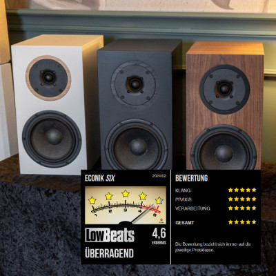 Econik SIX als "überragend" bei Lowbeats ausgezeichnet! - Econik SIX als "überragend" bei Lowbeats ausgezeichnet!